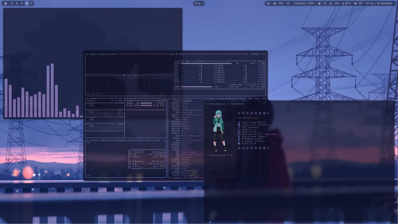 My Arch Setup